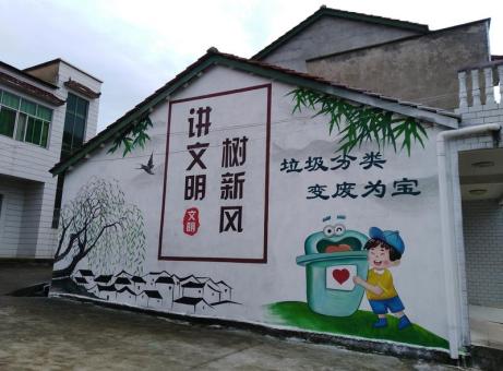 荔波墙绘是现在流行的墙体广告
