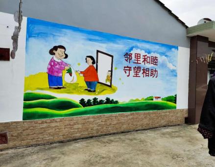 荔波关于墙绘知识，您知道哪些？