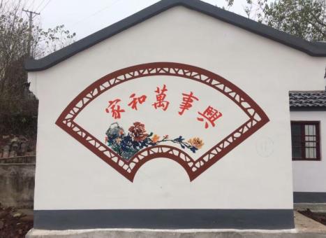 荔波关于墙绘知识，您知道哪些？