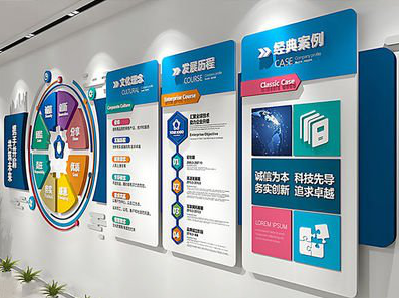 荔波企业文化墙内容对员工有什么影响？